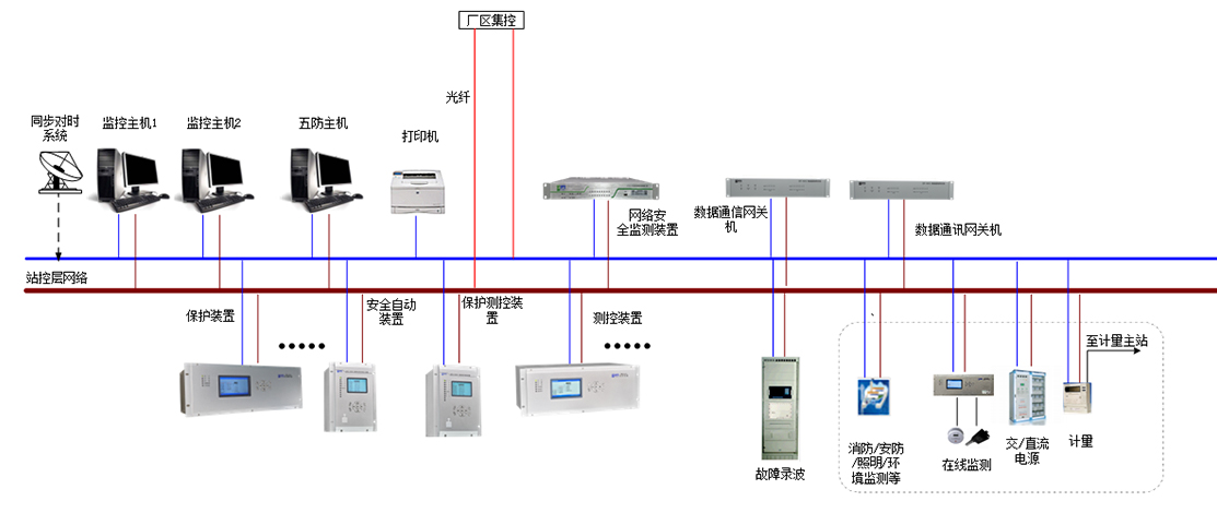 星空官方端网站登录入口-星空online(中国)网站